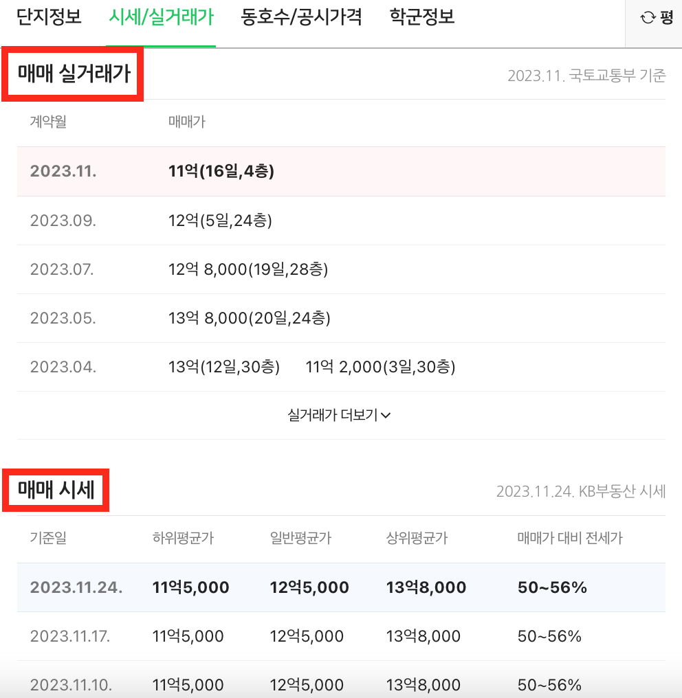 네이버 부동산