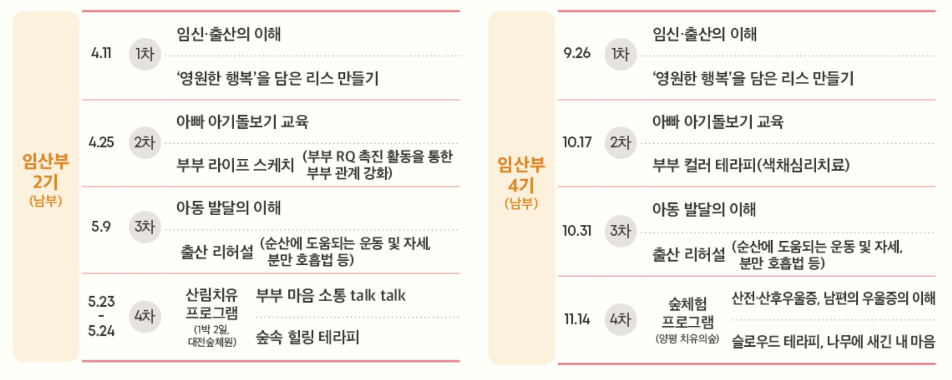 경기임신출산교실 모집! 2025년 예비 부모님을 위한 특별한 기회 🎉