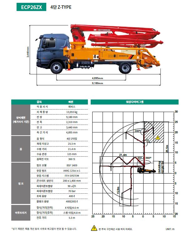 ECP26ZX 26m 펌프카
