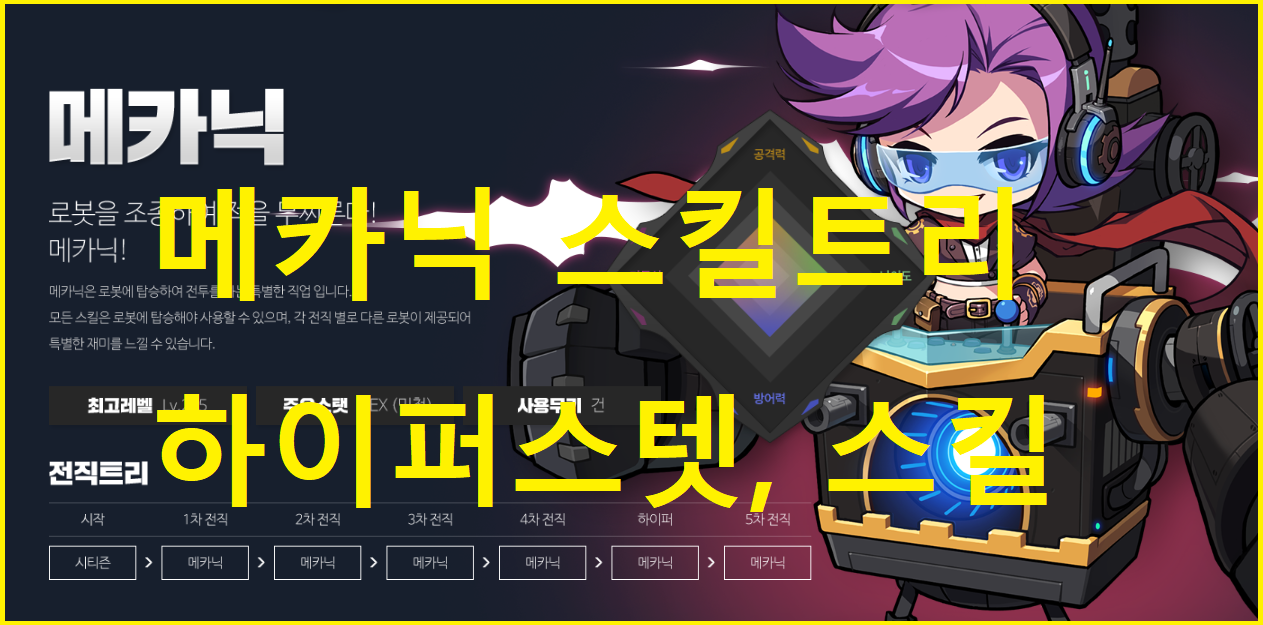 메이플스토리 메카닉 스킬트리 하이퍼스텟, 하이퍼스킬까지 테라버닝 추천캐릭터 메이플스토리 메카닉 스킬트리 하이퍼스텟, 하이퍼스킬까지 테라버닝 추천캐릭터