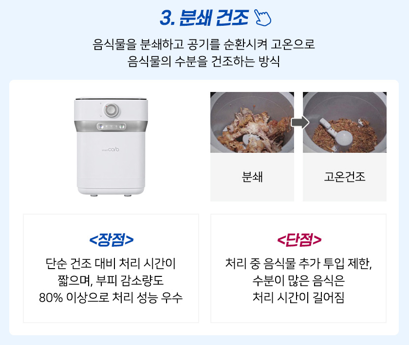 음식물 처리기 추천 이미지3