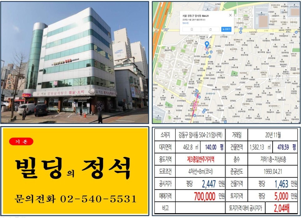  [강동구 9호선 연장호재지역 70억 꼬마빌딩 실거래가 조회] 암사동 504-21 (암사역) 70억 원, 평당 5,000만 원 매매되었습니다. 강