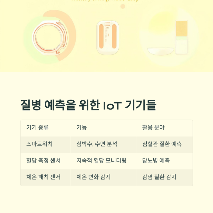 IT &amp; 테크