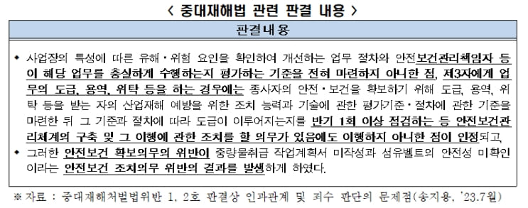 &quot;중대재해처벌법위반 1·2호 판결...인과관계 및 죄수 판단에 논리적 결함&quot; 한경연