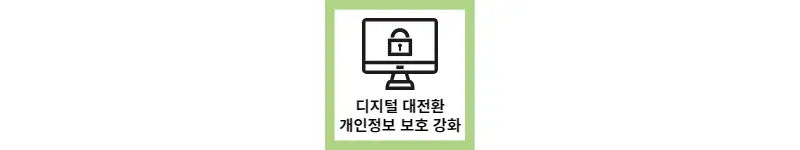  새해의 변화 디지털 대전환이 시작됐다