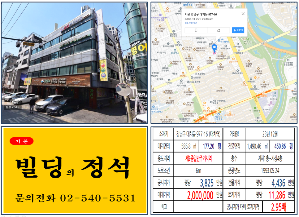  [강남구 대치동 학원가 200억 빌딩 실거래가 조회] 대치동 977-16 (대치역) 200억 원, 평당 1억 1,286만 원 매매되었습니다.