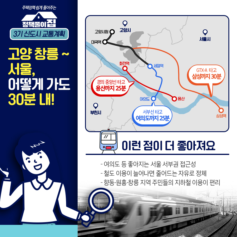 190514-3기-신도시와-교통계획-내지2