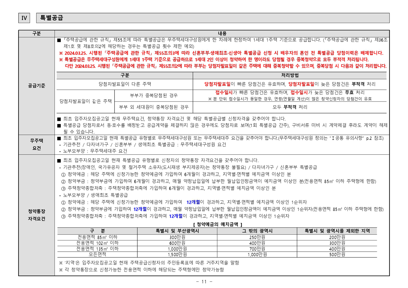 개봉루브루-20