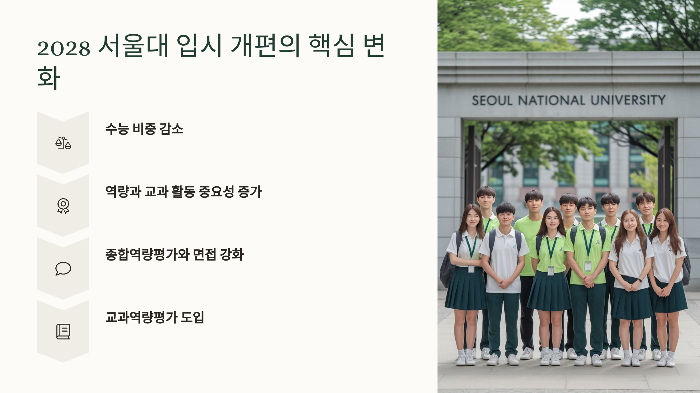 서울대 입시 개편 핵심 사항