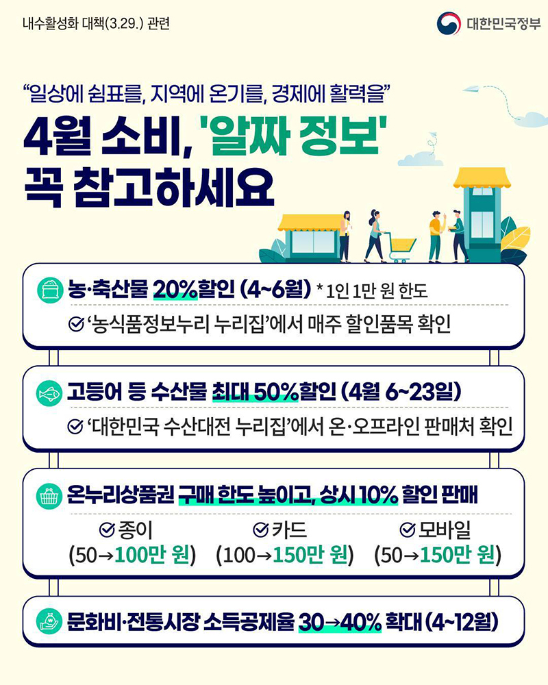  4월 소비, ‘알짜 정보’ 꼭 참고하세요!