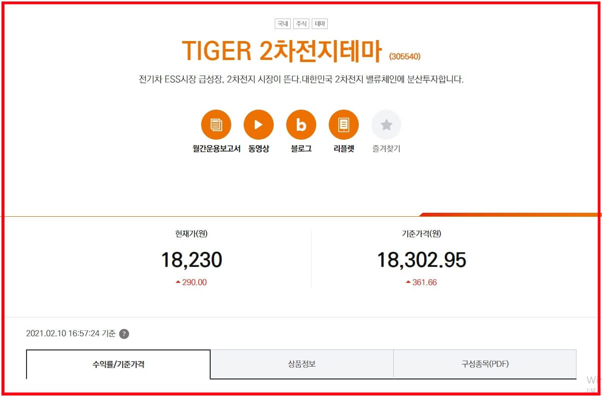 TIGER_2차전지_ETF