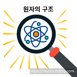  중2 과학 - 물질의 구성-원자의 구조. 원자핵, 전자 이야기, 원자모형의 변화