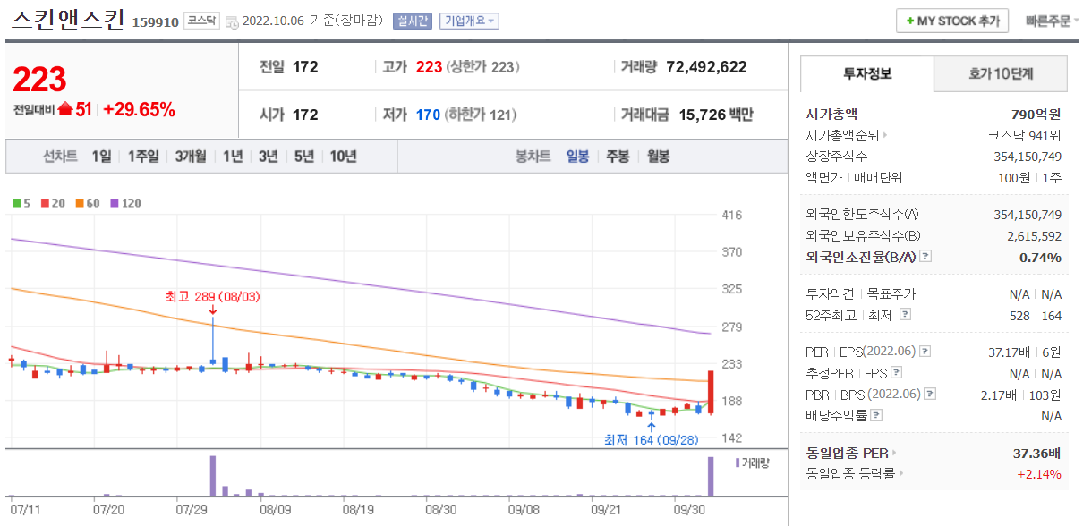 다이나믹네트웍스 이미지