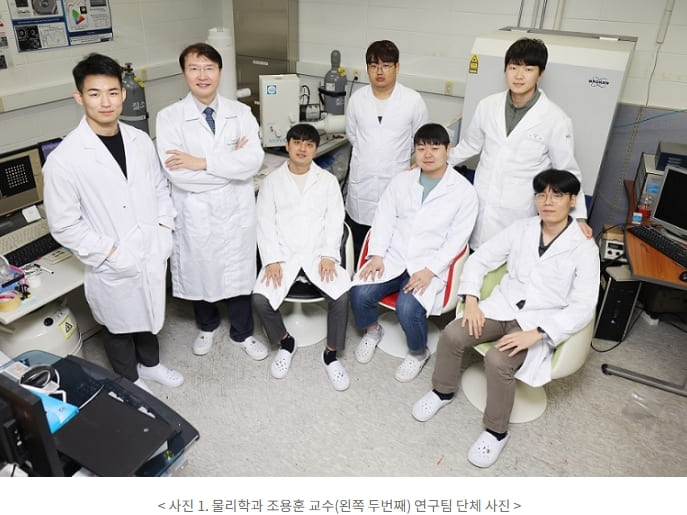 카이스트, 머리카락 굵기 1/100보다 작은 '초고해상도 디스플레이' 픽셀 구현