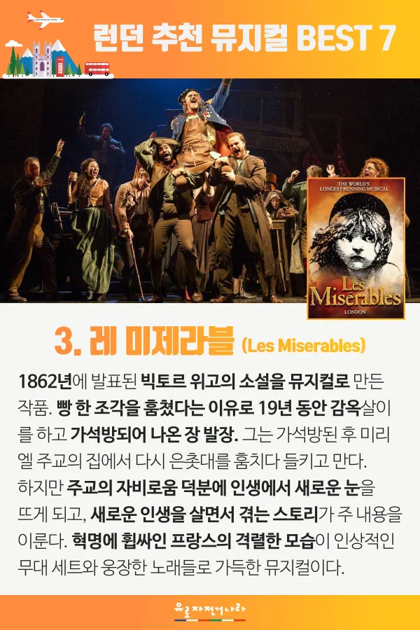 2025 뮤지컬 공연 완벽 가이드 추천 작품과 관람 꿀팁 정보_8