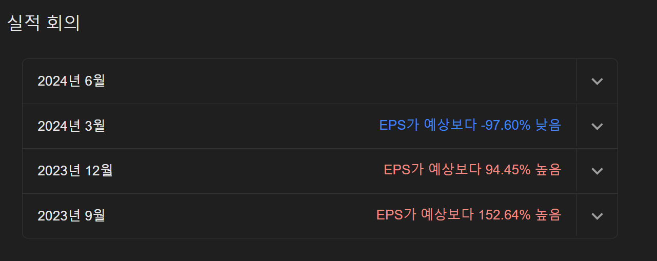 삼성전자 2분기 실적발표 및 주가 변동