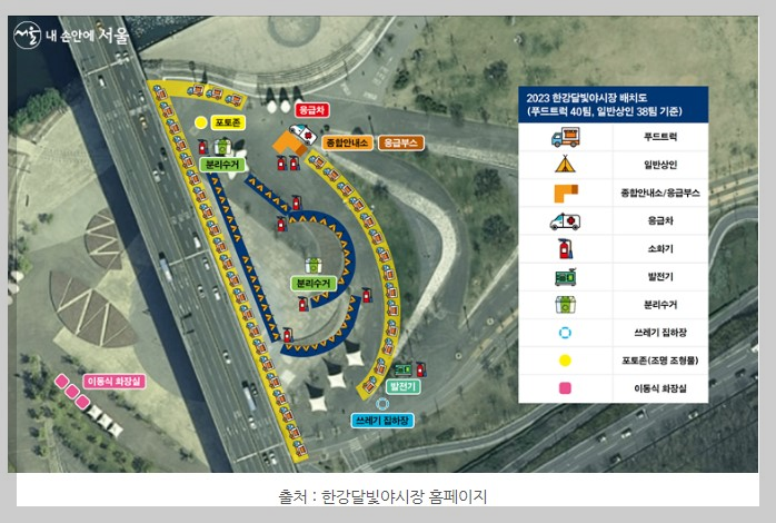 2023년 한강달빛야시장 소개 및 안내