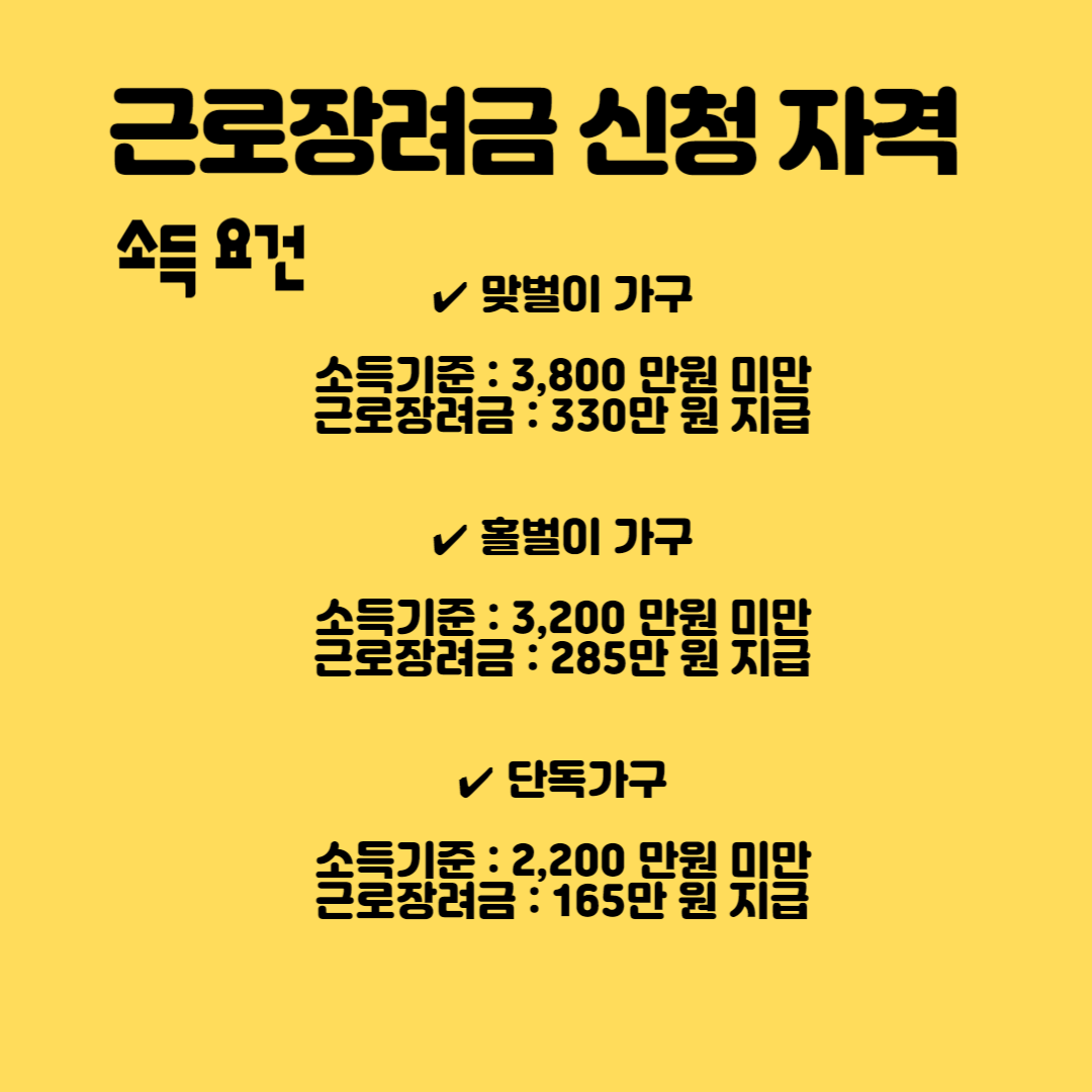 2024 근로장려금 신청자격 신청방법 지급액