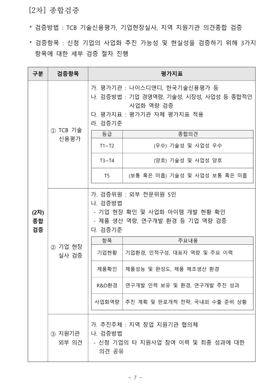 구미홈페이지제작