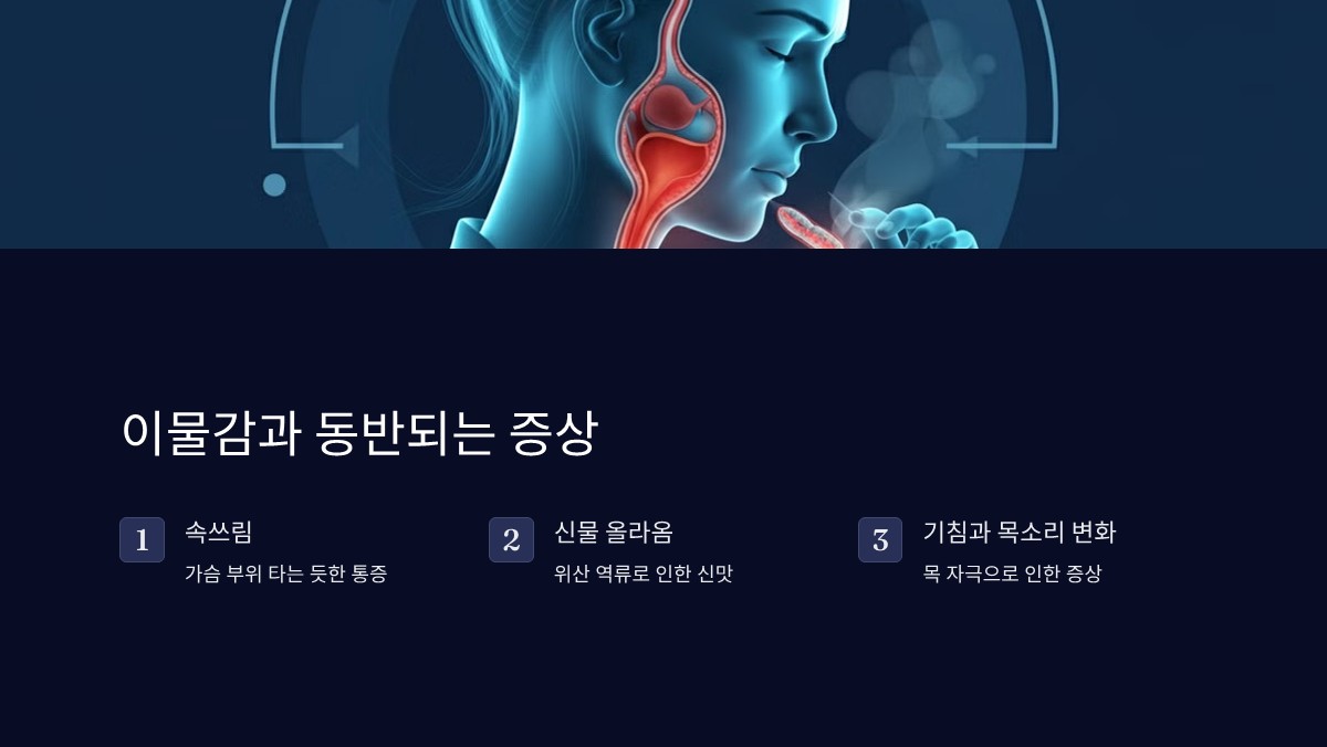 목 이물감과 역류성 식도염
