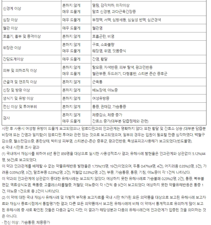 한국유나이티드제약 유나잘탄정 5/80mg(암로디핀 5mg+발사르탄 80mg)