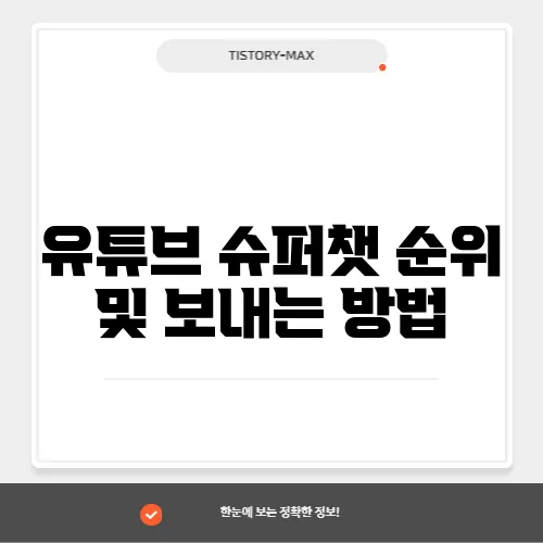 유튜브 슈퍼챗 순위 및 보내는 방법