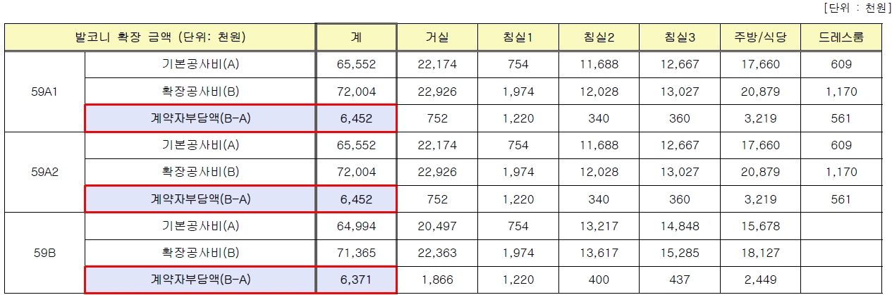 양주회천A24블록잔여세대-8