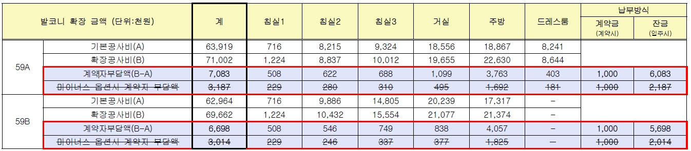 화성비봉A3블록선착순동호지정-8