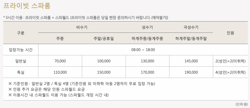 덕구온천 프라이빛 스파룸 + 스파월드 이용요금