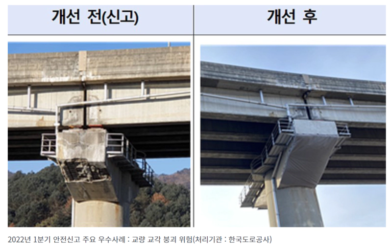 안전신문고 포상금 심사기준