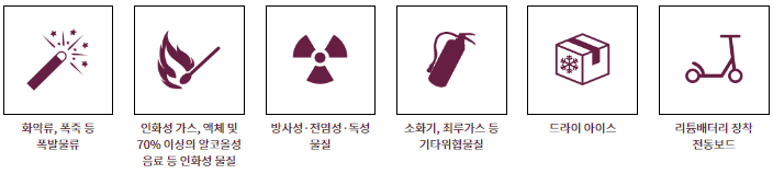 운송금지품목
