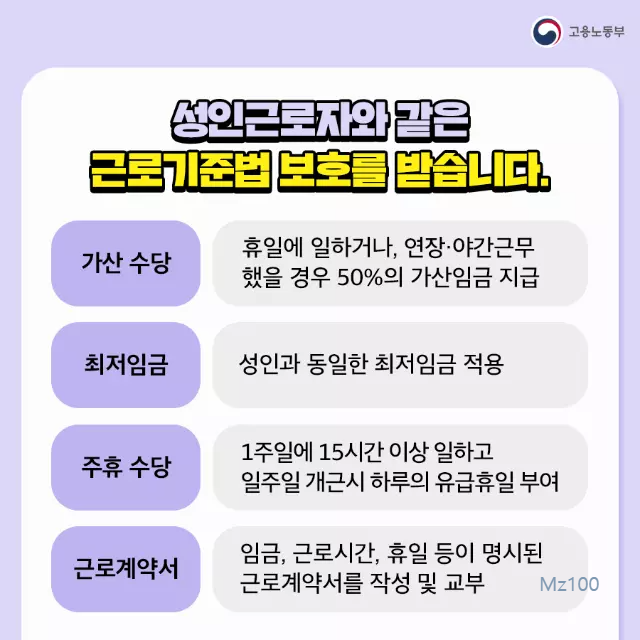 청소년 근무자 보호 장치