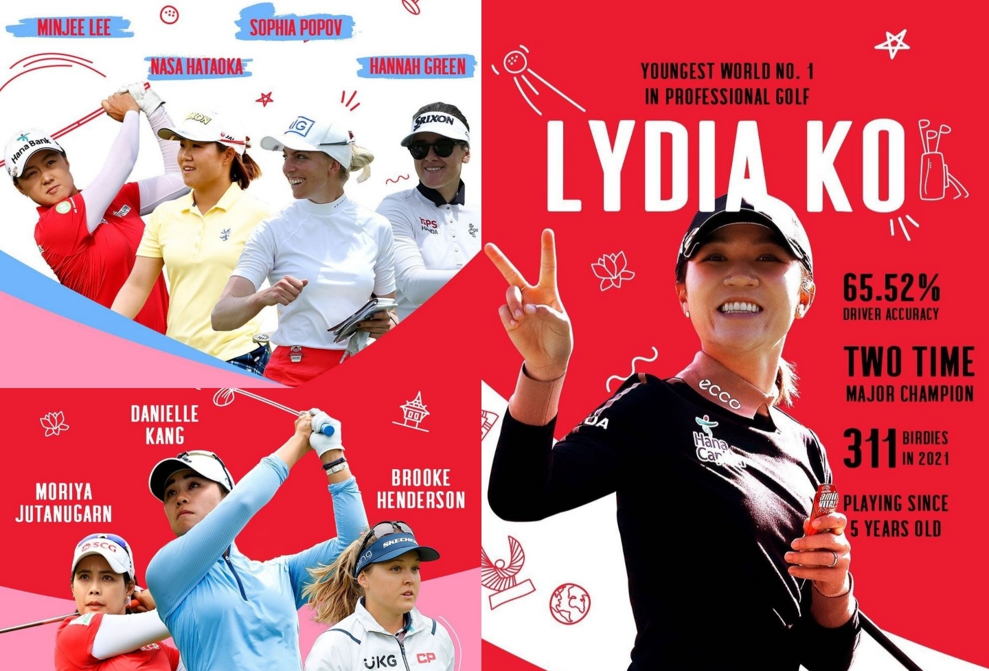 혼다 LPGA 타일랜드에 출전하는 Lydia Ko를 포함한 주요 해외 선수들