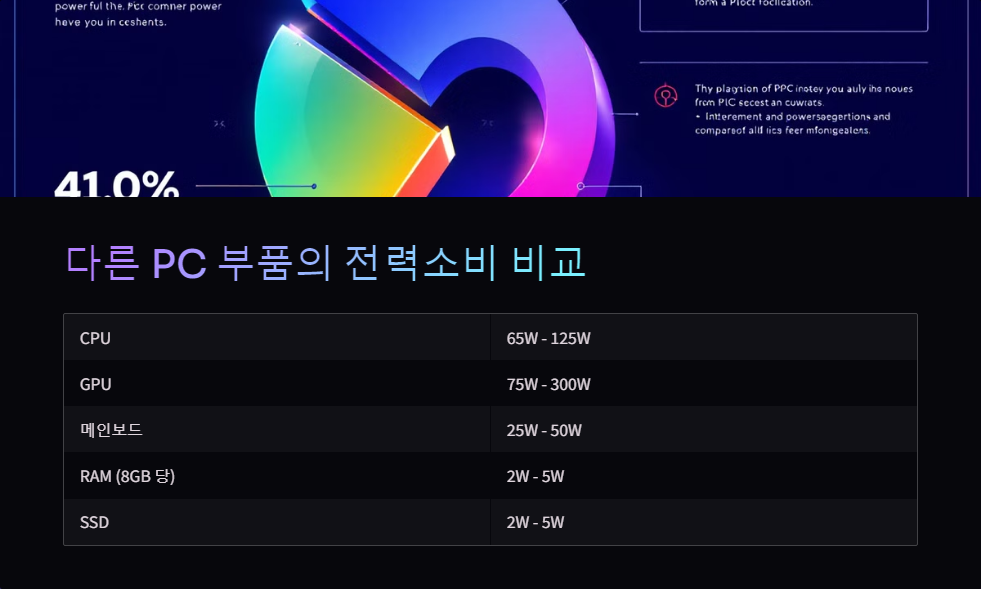 컴퓨터