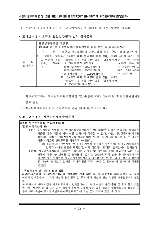 전략및소규모환경병행실시근거2