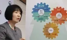 9월 생산·소비·투자 트리플 증가 반도체 출하 역대 최대