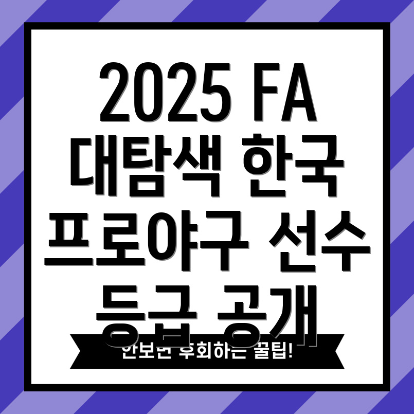 2025년 FA 선수 명단