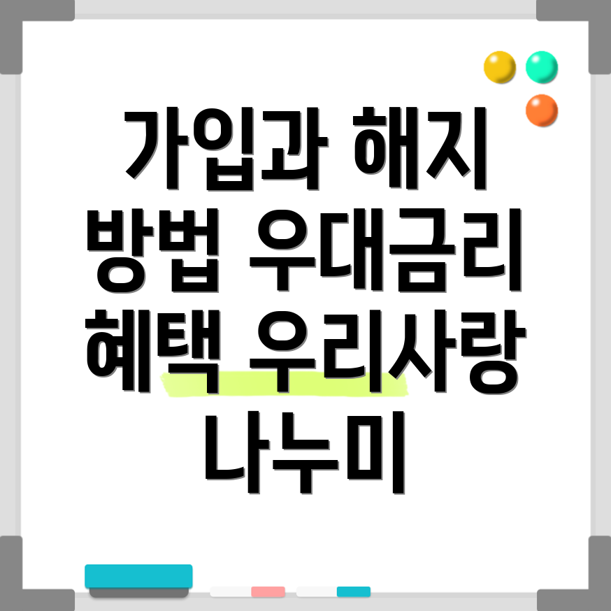 우리사랑나누미통장