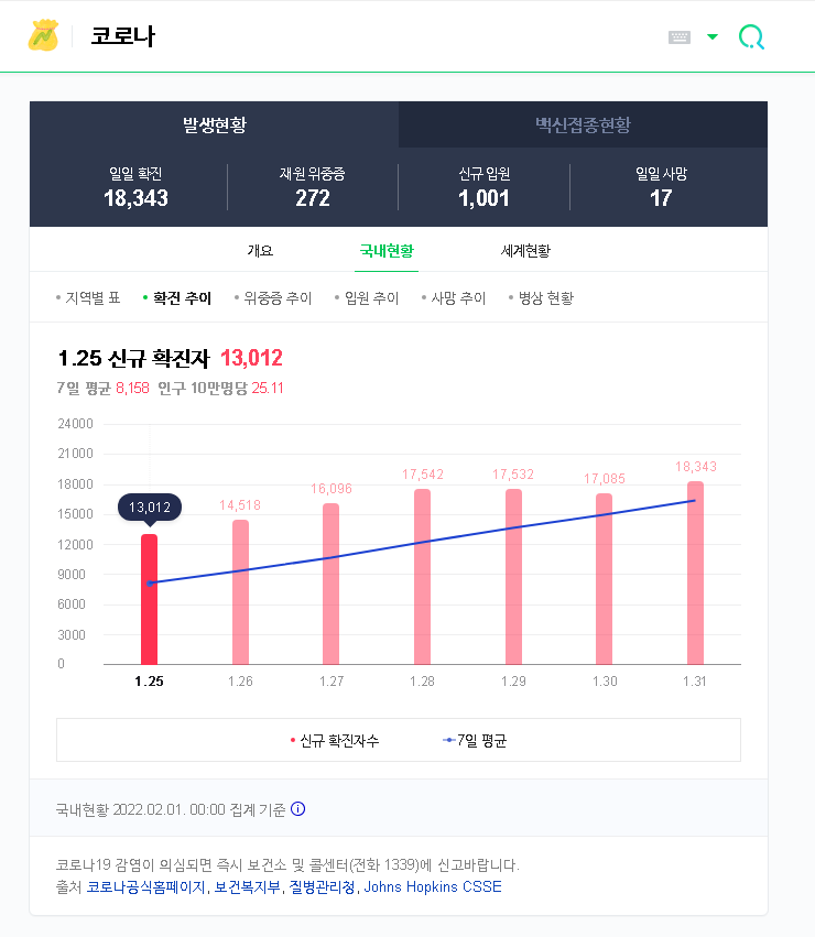   뚜뚜월드