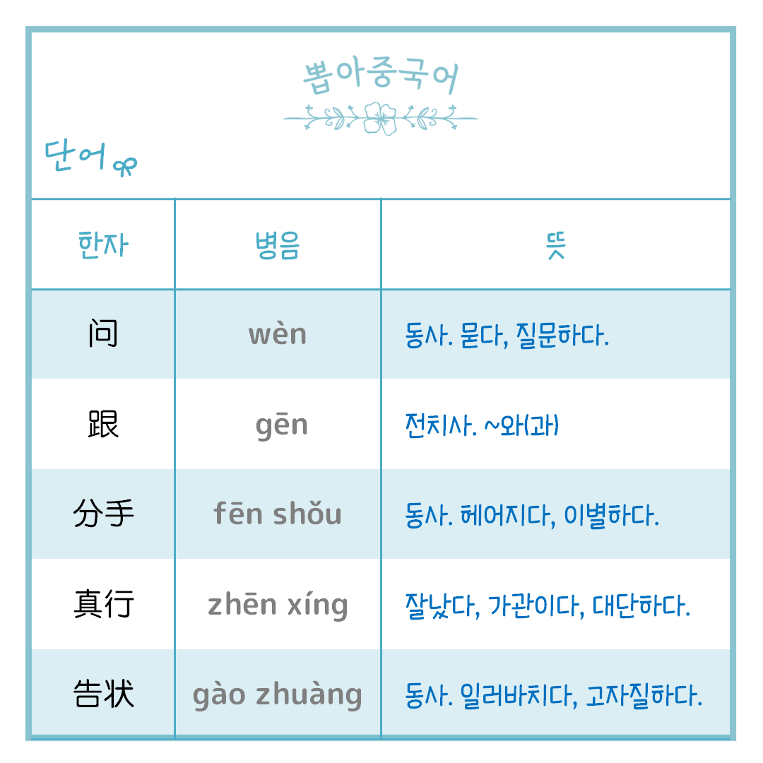단어