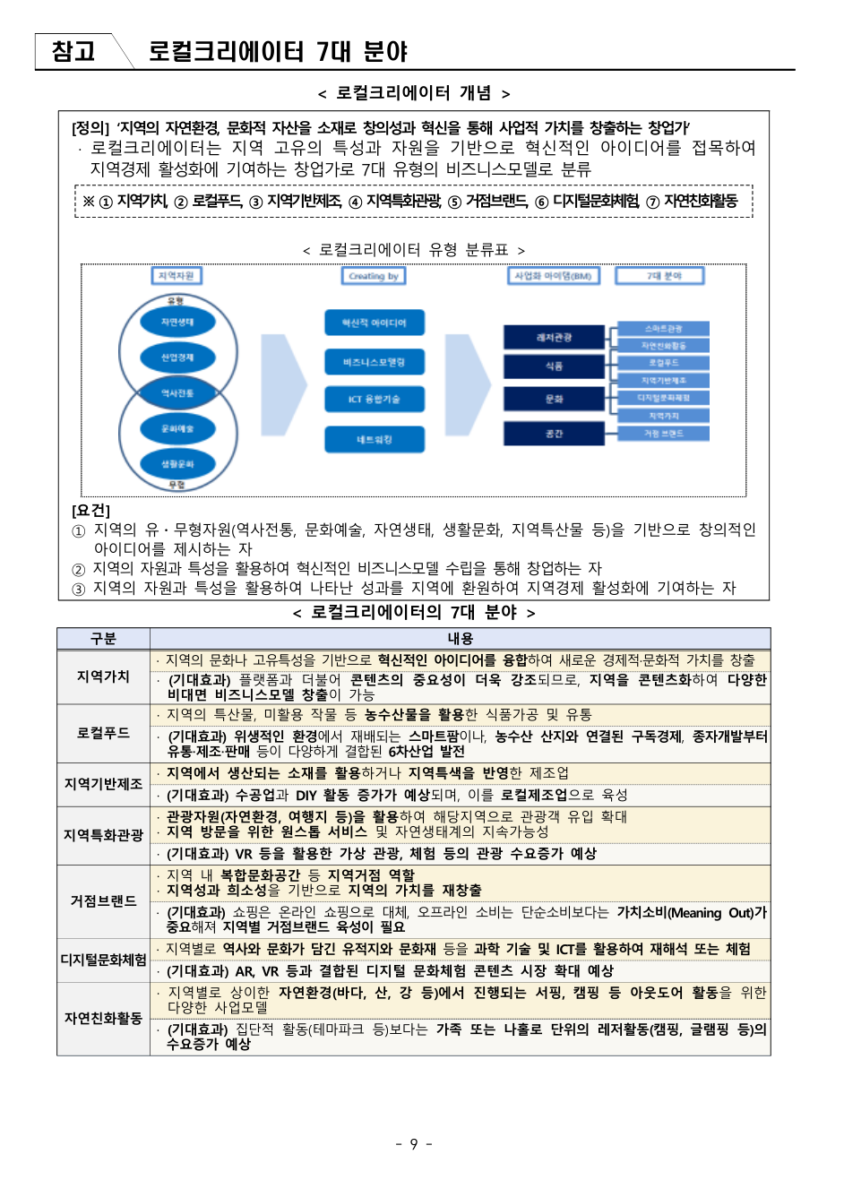 부산홈페이지제작