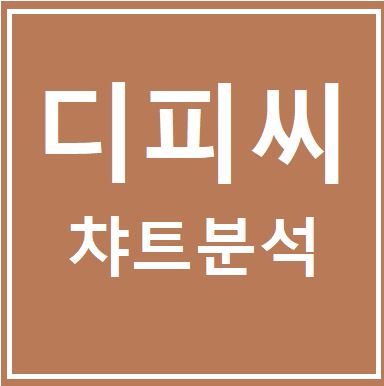 디피씨의 상승 계속 이어질까?