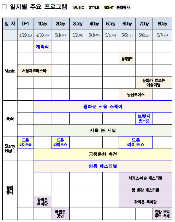 서울페스타 일자별 주요 프로그램