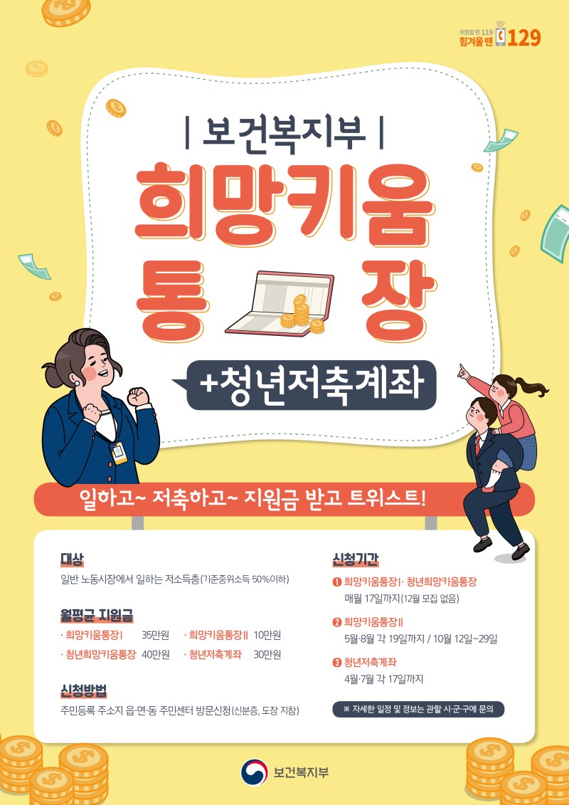  희망키움통장, 내일키움통장, 청년희망키움통장, 청년저축계좌 소개