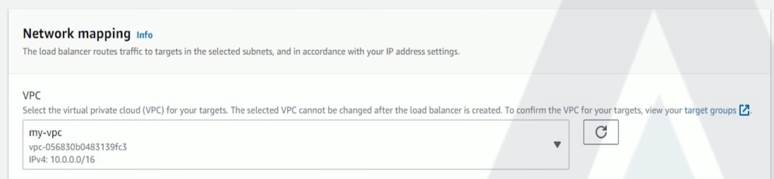 Private Integration Rest API Gateway and NLB, AWS API Gateway private