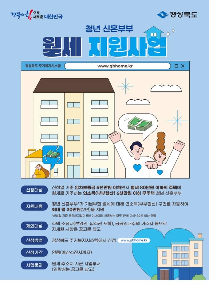 경상북도-청년-신혼부부-월세-지원사업