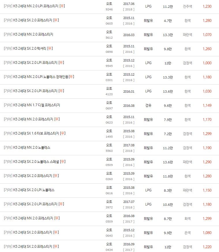 1000만원 대 중고차 K5 전산 내역