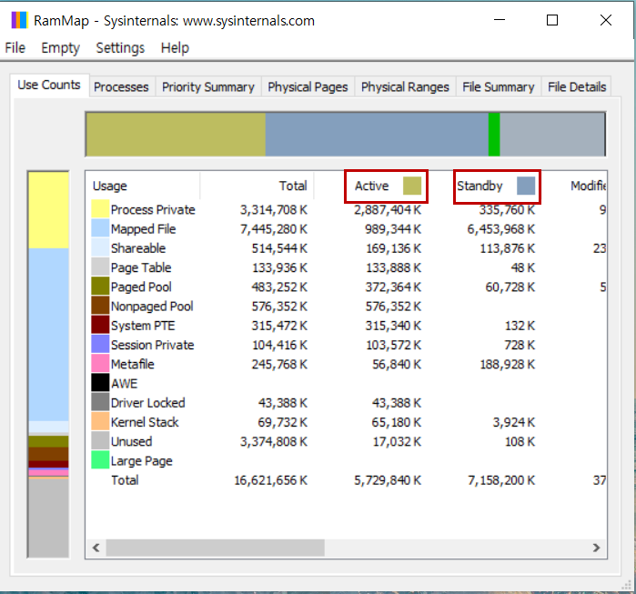 메모리 정리 진짜 확실한 방법4