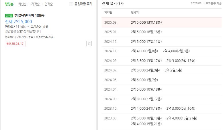 유앤아이 이미지