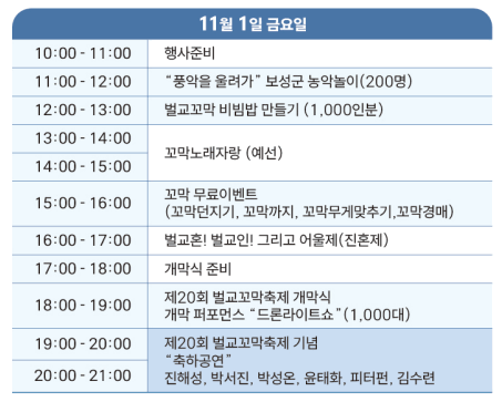 벌교꼬막축제 주차장&amp;#44; 프로그램 안내 2024